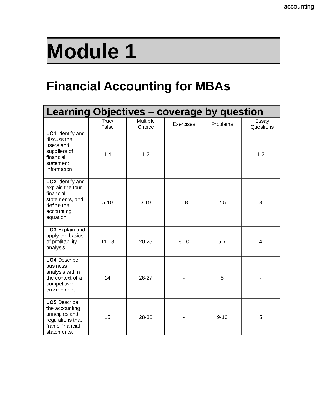 Preview image for Test-Bank-for-Financial-Accounting-for-MBAs-4th-Edition-by-Easton